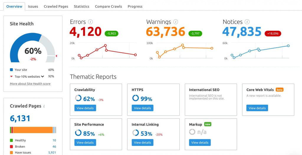 Technical SEO Errors - Freelancers in Ottawa