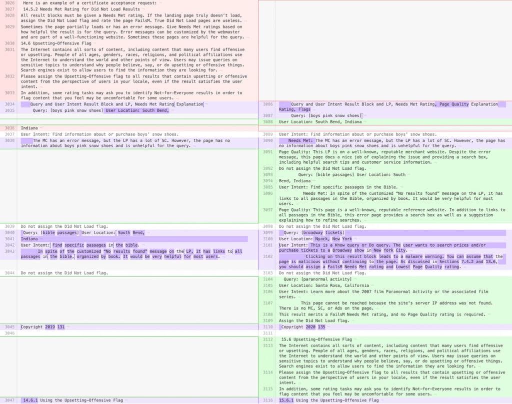 Certificate acceptance request