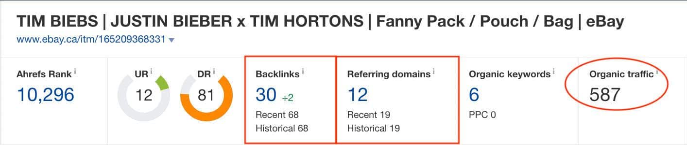 Referring Backlinks & Domains